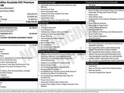 Certified 2023 Cadillac Escalade ESV Premium Luxury w/ Performance Package AWD/4WD image 6
