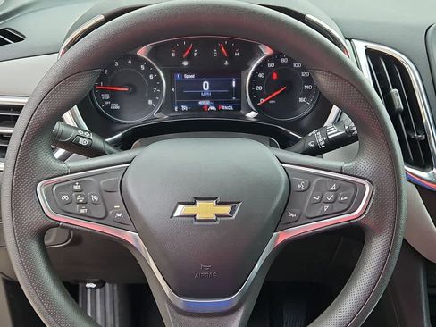 Used 2023 Chevrolet Equinox LS w/ LS Convenience Package FWD image 19