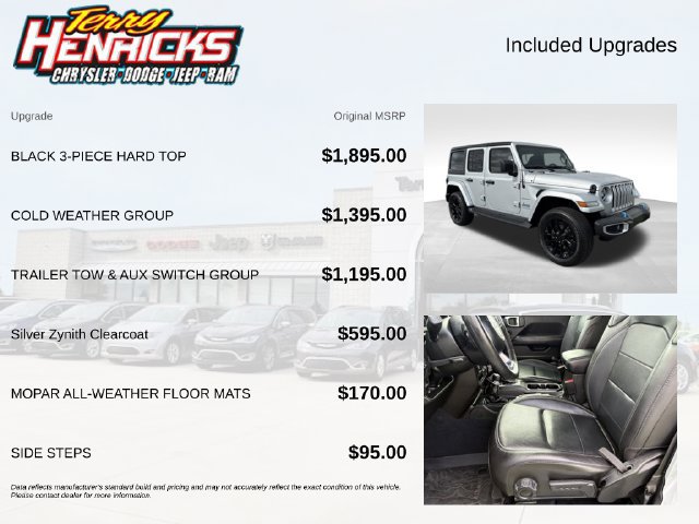 Used 2023 Jeep Wrangler Unlimited Sahara w/ Cold Weather Group AWD/4WD image 8