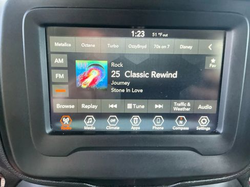 Used 2018 Jeep Renegade Altitude w/ Popular Equipment Group image 25