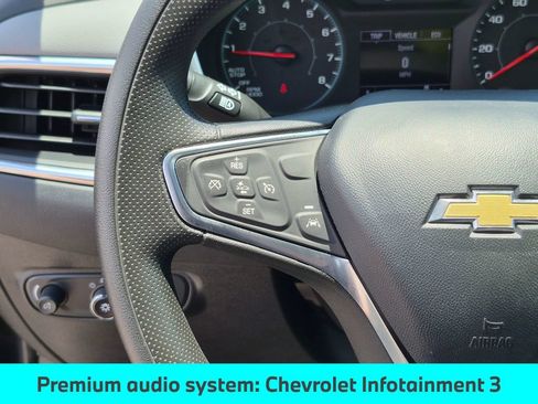 Used 2024 Chevrolet Equinox LS w/ Midnight Edition FWD image 18