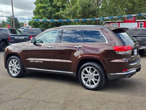 Used 2015 Jeep Grand Cherokee Summit image 34