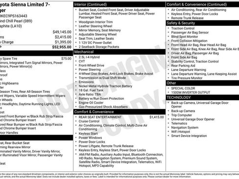 Used 2023 Toyota Sienna Limited FWD image 8