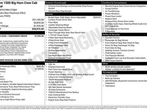 Certified 2024 RAM 1500 Big Horn AWD/4WD image 5
