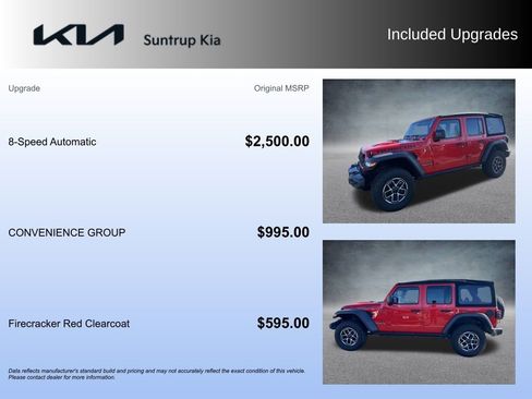 Used 2024 Jeep Wrangler Unlimited Rubicon w/ Convenience Group image 20
