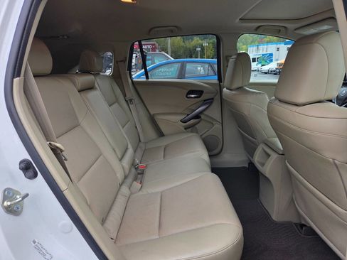 Used 2015 Acura RDX FWD image 19