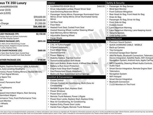 Used 2024 Lexus TX 350 FWD w/ Technology Package image 6
