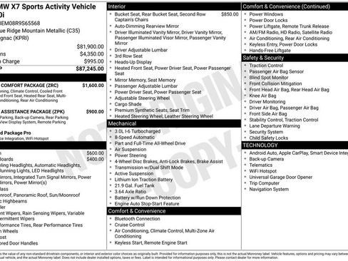 Used 2024 BMW X7 xDrive40i w/ Climate Comfort Package image 25
