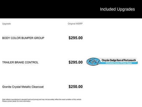 Used 2022 RAM 1500 Limited w/ Body Color Bumper Group image 12