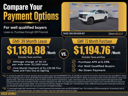 New 2026 Chevrolet Tahoe RST w/ Comfort Package RWD image 2