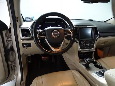 Used 2015 Jeep Grand Cherokee Limited AWD/4WD image 5