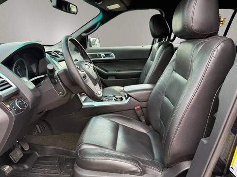 Used 2015 Ford Explorer Limited AWD/4WD image 2