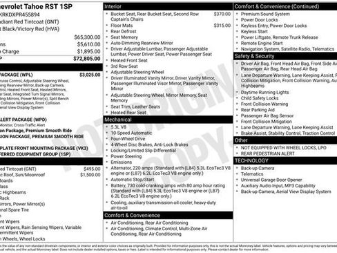 Used 2023 Chevrolet Tahoe RST w/ Luxury Package AWD/4WD image 31