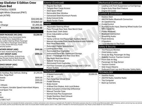 Used 2020 Jeep Gladiator Sport w/ Quick Order Package 24S image 4