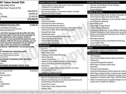 Used 2021 GMC Yukon Denali w/ Denali Premium Package RWD image 7