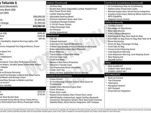 Used 2024 Kia Telluride S image 33