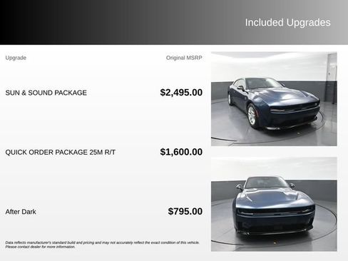 Used 2025 Dodge Charger Daytona R/T w/ Sun & Sound Package AWD/4WD image 4