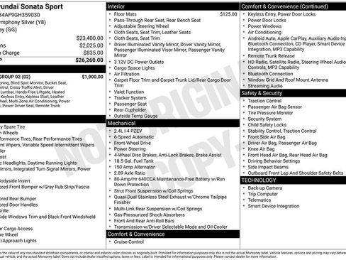 Used 2016 Hyundai Sonata Sport w/ Option Group 02 image 27