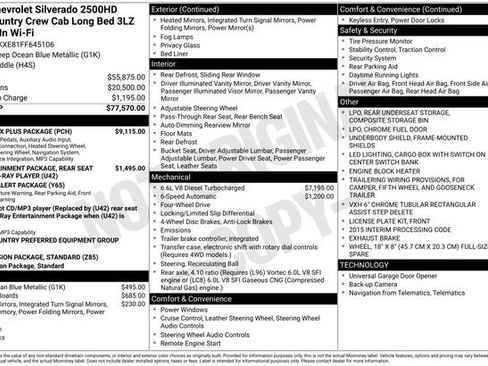 Used 2015 Chevrolet Silverado 2500 High Country w/ Duramax Plus Package image 21