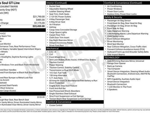 Used 2021 Kia Soul GT-Line FWD image 5