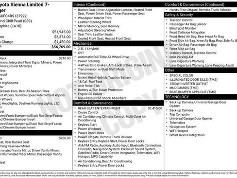 Used 2024 Toyota Sienna Limited AWD/4WD image 3