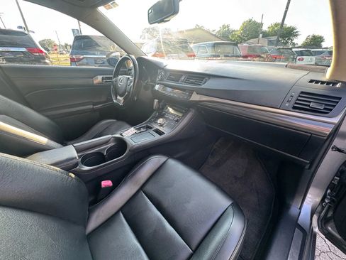 Used 2015 Lexus CT 200h image 23
