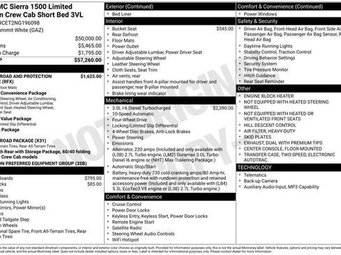 Used 2022 GMC Sierra 1500 Elevation AWD/4WD image 6