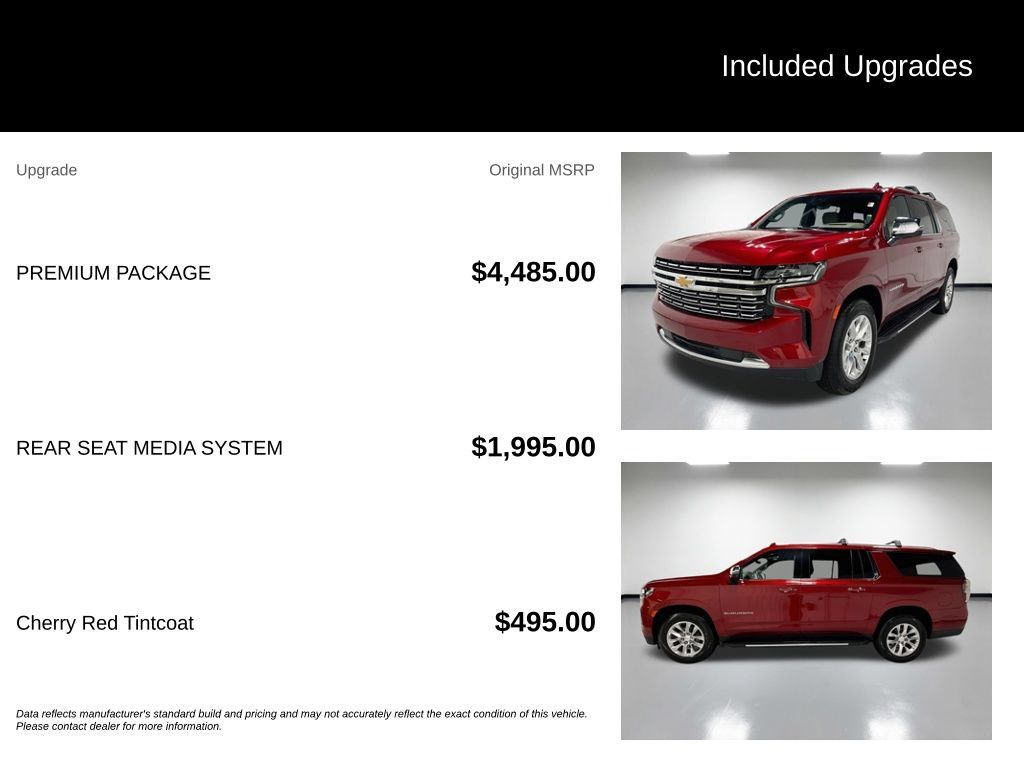 Used 2021 Chevrolet Suburban Premier w/ Premium Package AWD/4WD image 7