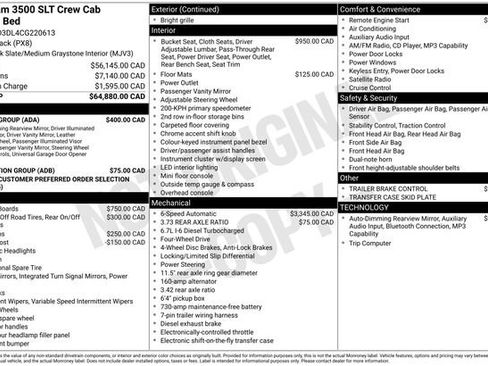 Used 2012 RAM 3500 SLT w/ Luxury Group image 31