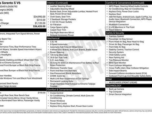 Used 2020 Kia Sorento S image 28