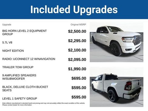 Used 2021 RAM 1500 Big Horn image 5
