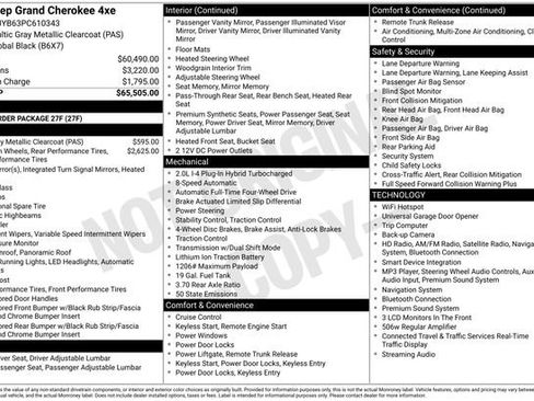 Used 2023 Jeep Grand Cherokee 4WD 4xe image 37