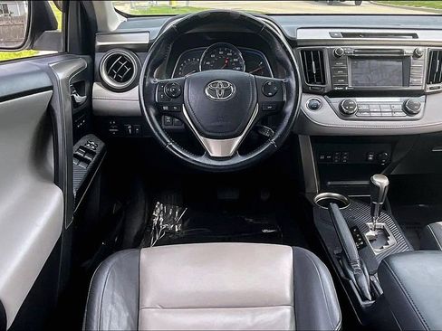 Used 2015 Toyota RAV4 Limited AWD/4WD image 17