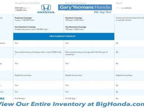 Used 2023 Honda Accord EX image 5