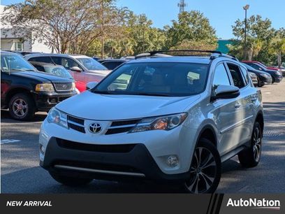 Used 2015 Toyota RAV4 Limited