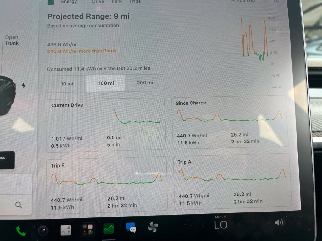 Used 2022 Tesla Model 3 Long Range AWD/4WD image 35