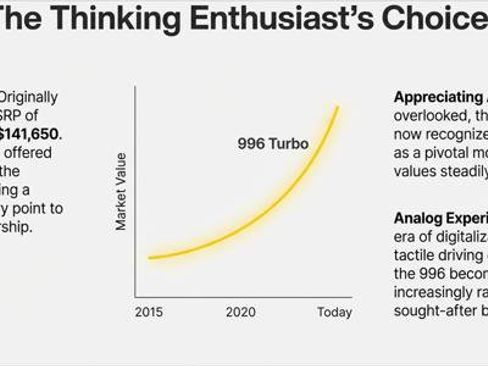 Used 2002 Porsche 911 Turbo image 12