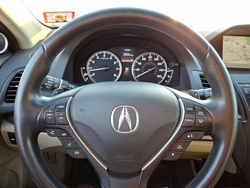 Used 2015 Acura RDX FWD w/ Technology Package image 21