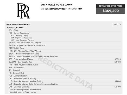 Used 2017 Rolls-Royce Dawn RWD image 86