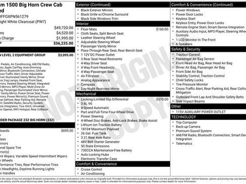 Used 2023 RAM 1500 Big Horn image 38