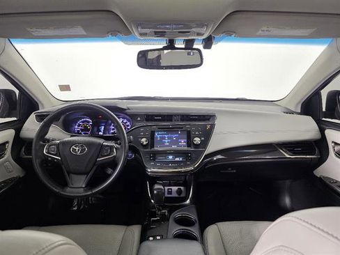 Used 2015 Toyota Avalon Limited image 26