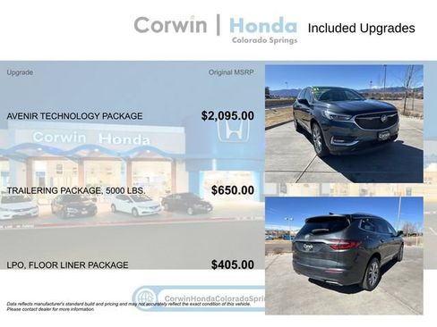 Used 2021 Buick Enclave Avenir w/ Avenir Technology Package AWD/4WD image 4