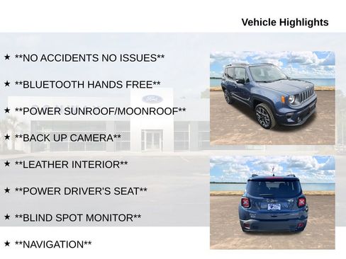 Used 2022 Jeep Renegade Limited w/ Sun, Sound & Wheels Group image 6