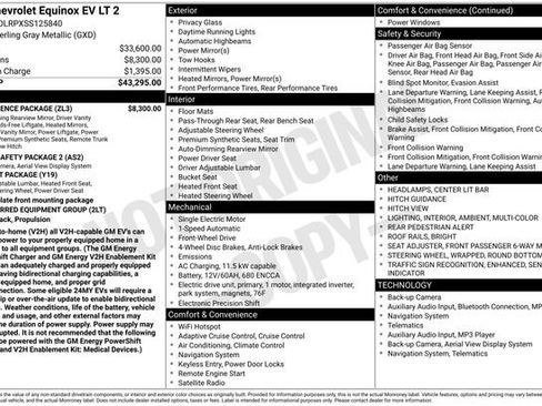 Used 2025 Chevrolet Equinox EV LT w/ Convenience Package FWD image 34