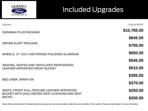 Used 2019 GMC Sierra 3500 SLT w/ Duramax Plus Package image 4