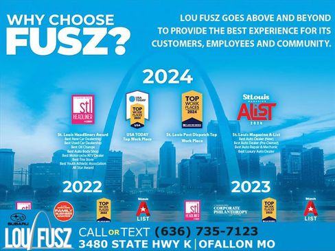 Used 2020 Ford Edge ST w/ Equipment Group 401A image 3