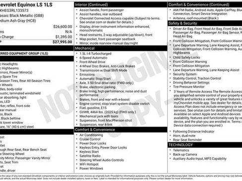 Certified 2024 Chevrolet Equinox LS image 5