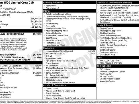 Used 2023 RAM 1500 Limited AWD/4WD image 4