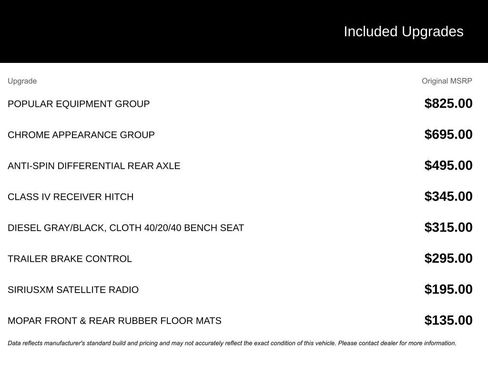 Used 2021 RAM 1500 Tradesman w/ Popular Equipment Group RWD image 4