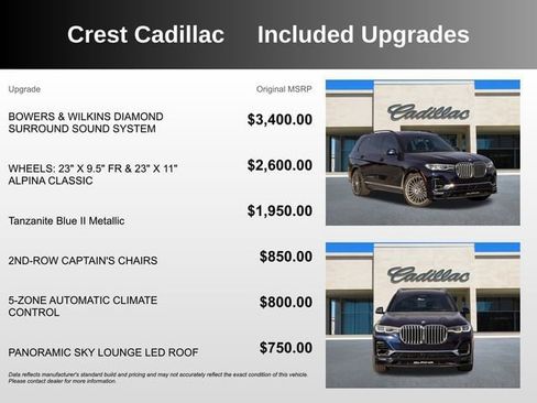 Used 2021 BMW ALPINA XB7 image 5